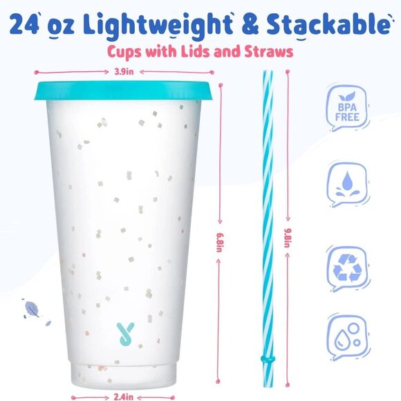 12pk 24oz Confetti Color Changing Cups w/ Lid & Straw for Party/Holiday Reusable - Picture 7 of 8